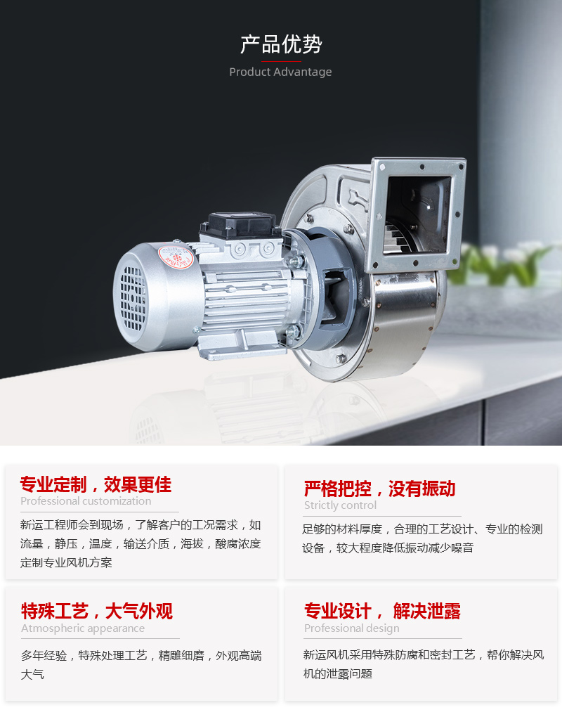 多翼（yì）式風機