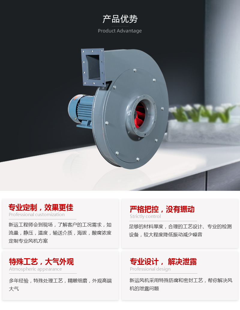 小型（xíng）離心風機