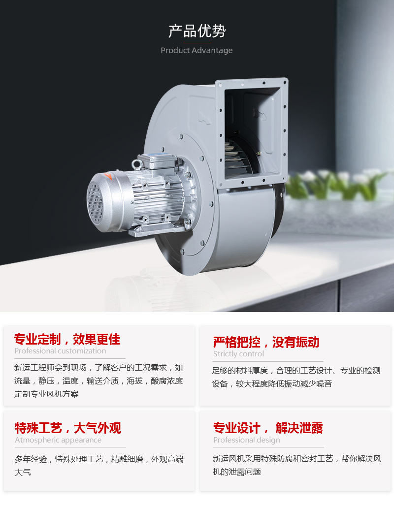 多翼式高溫風機價格