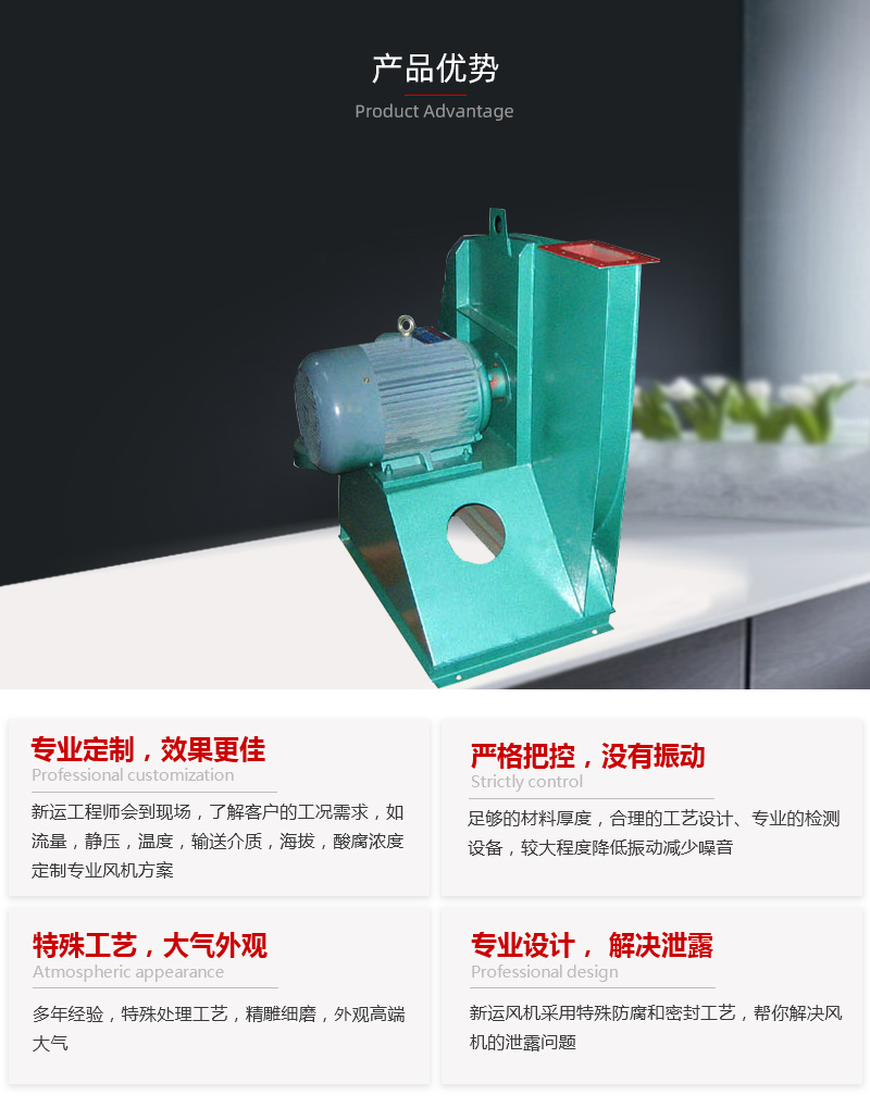 高壓（yā）離心風機