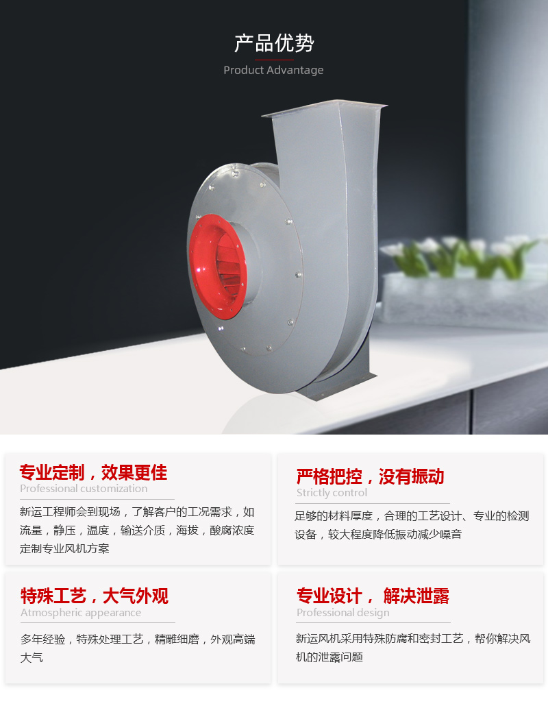 高壓風機生產廠家（jiā）