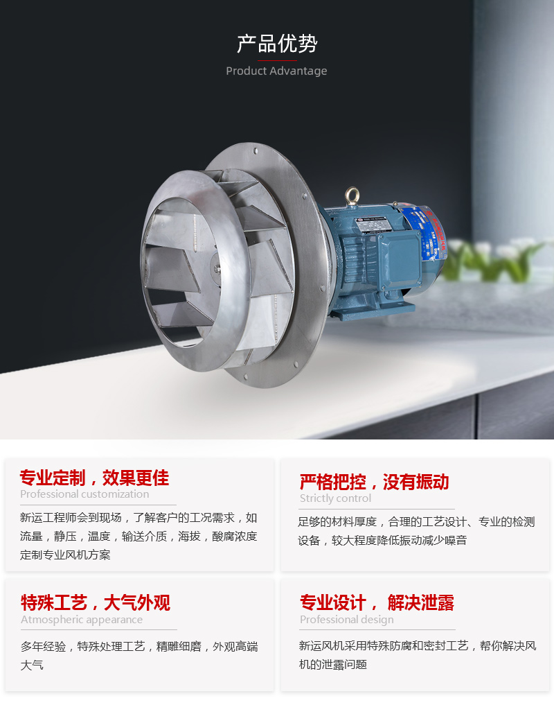 高溫插入式（shì）離心風機