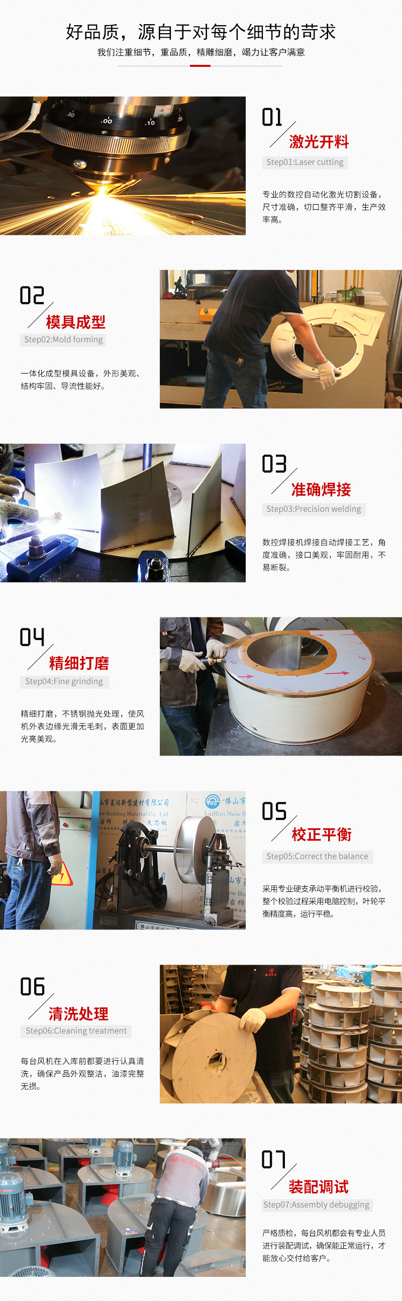 不（bú）鏽鋼風機廠家