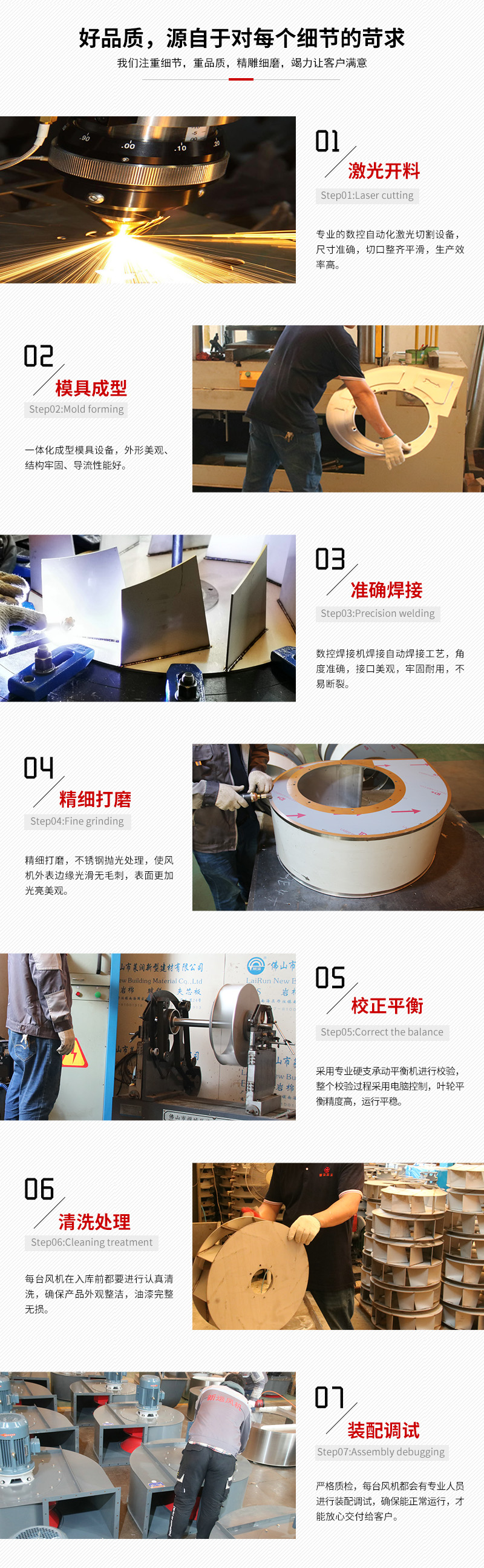 不鏽鋼（gāng）風機