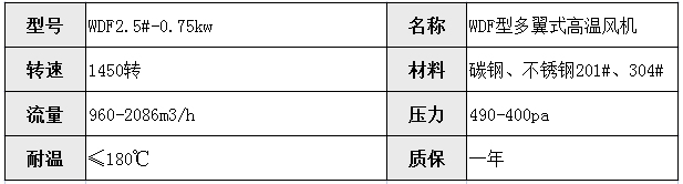 風機定（dìng）製
